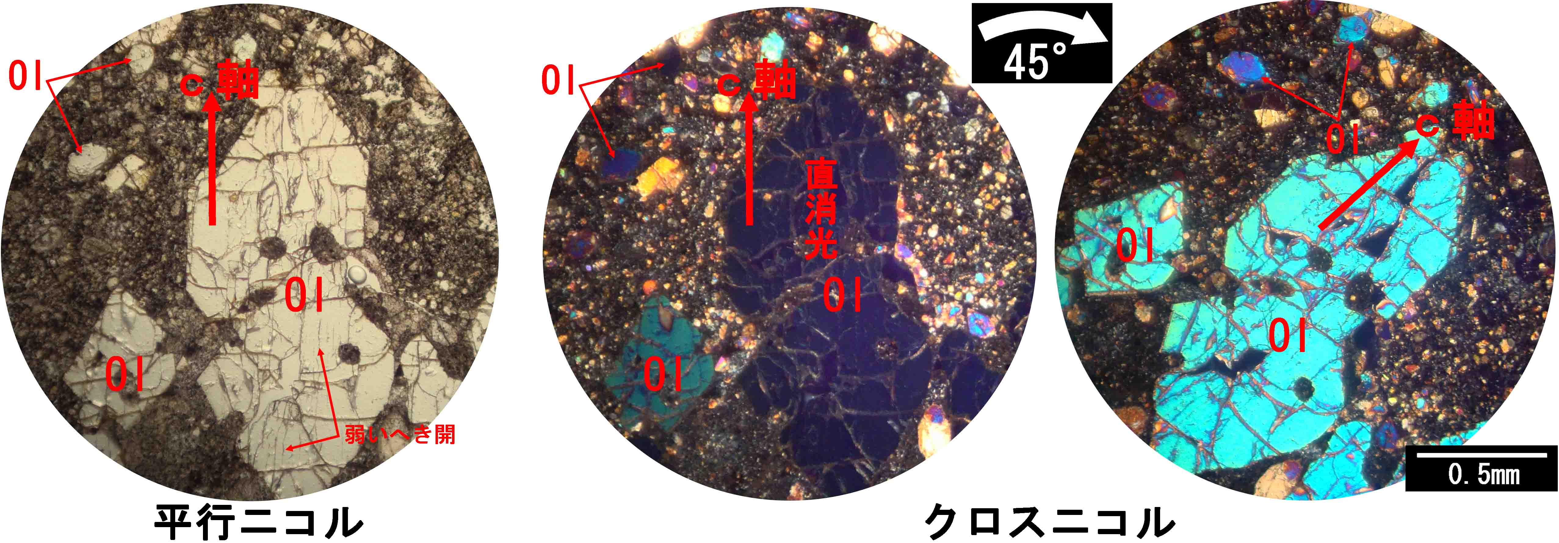 かんらん石 olivine