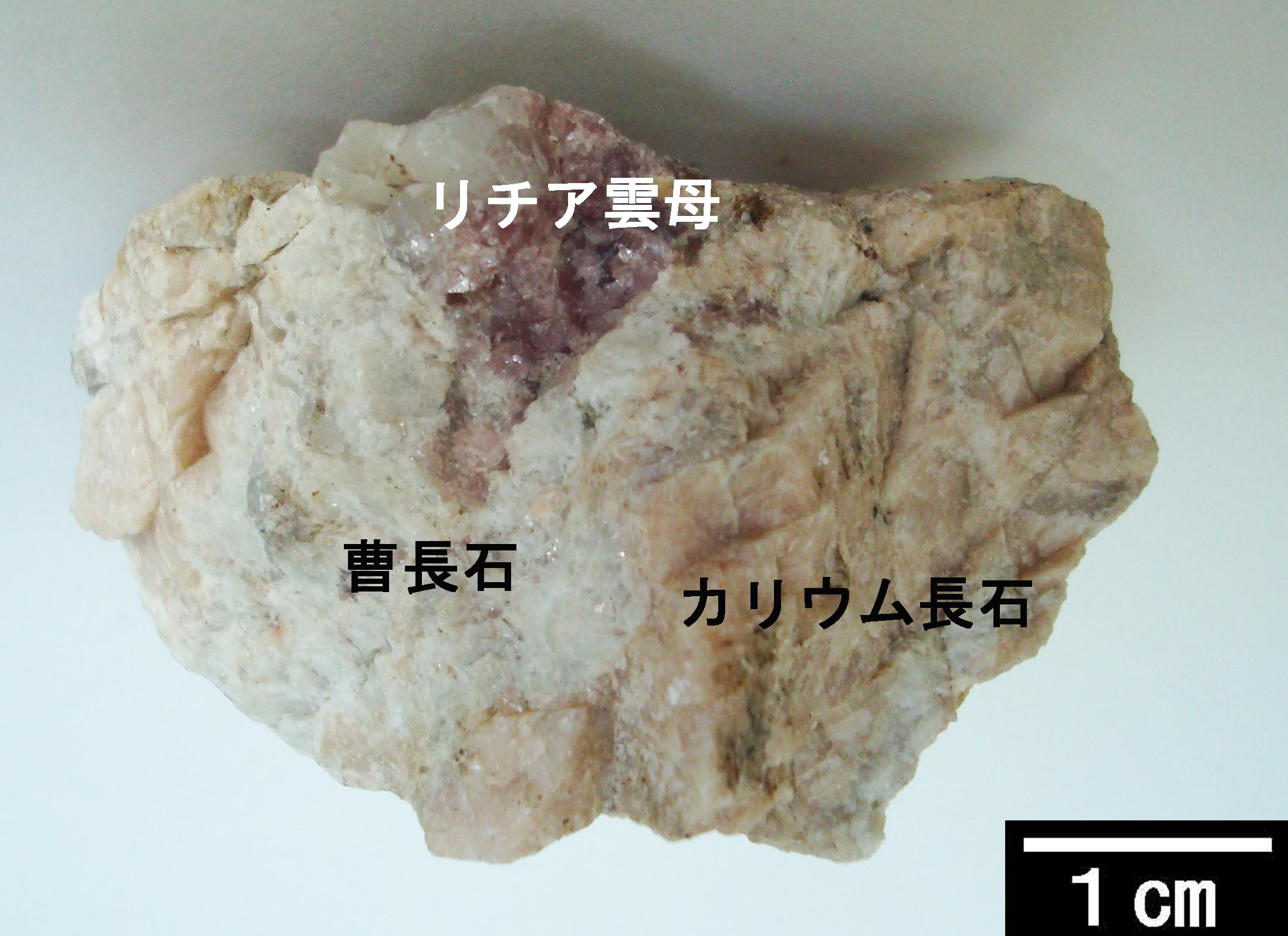 ペグマタイト鉱床